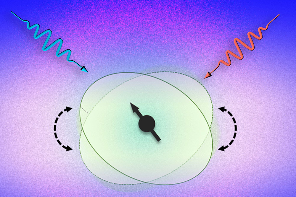 one red and blue squiggly arrows representing laser beams of slightly different wavelengths pointing to a central atomic nucleus in a blue backgound, MIT